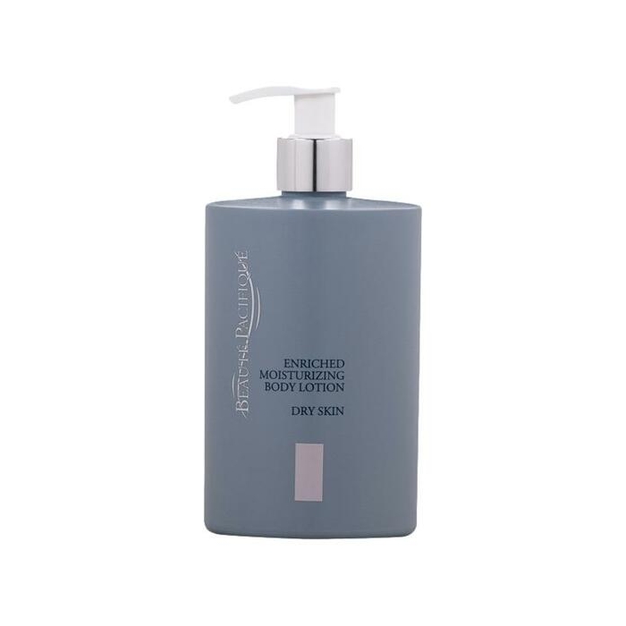 Body Lotion Dry Skin