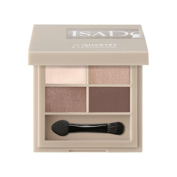 The Eyeshadow Quartet 3,5