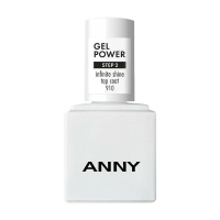 Gel Power Infinite Shine Top Coat