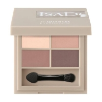 The Eyeshadow Quartet