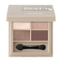 The Eyeshadow Quartet