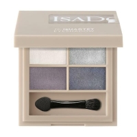 The Eyeshadow Quartet