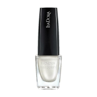 Wonder Nail Polish
